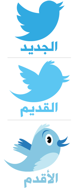 صورة : تويتر يغير شعاره .. مقارنة مع شعاراته السابقة .. نعيماً يا الأقرع !