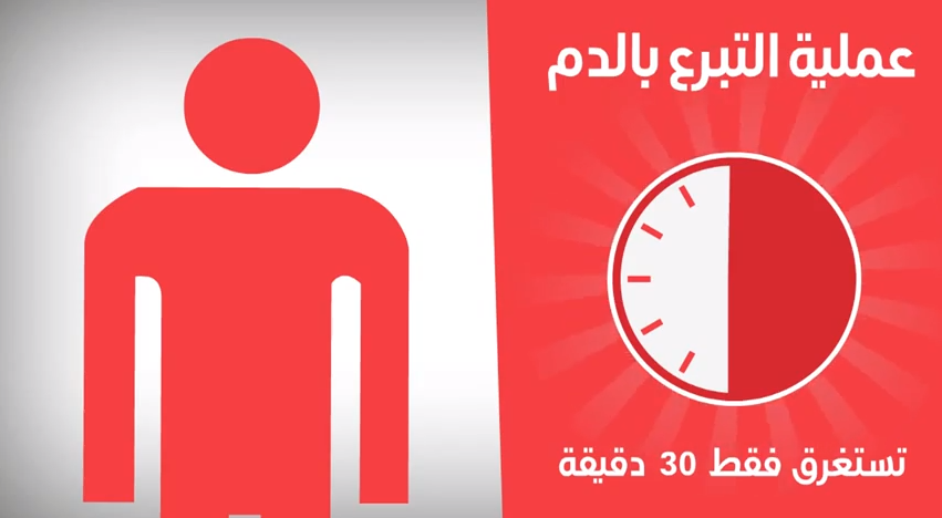 لماذا أتبرع بالدم وماذا يحدث إذا تبرعت بالدم ؟ .. فيديو يستحق المشاهدة